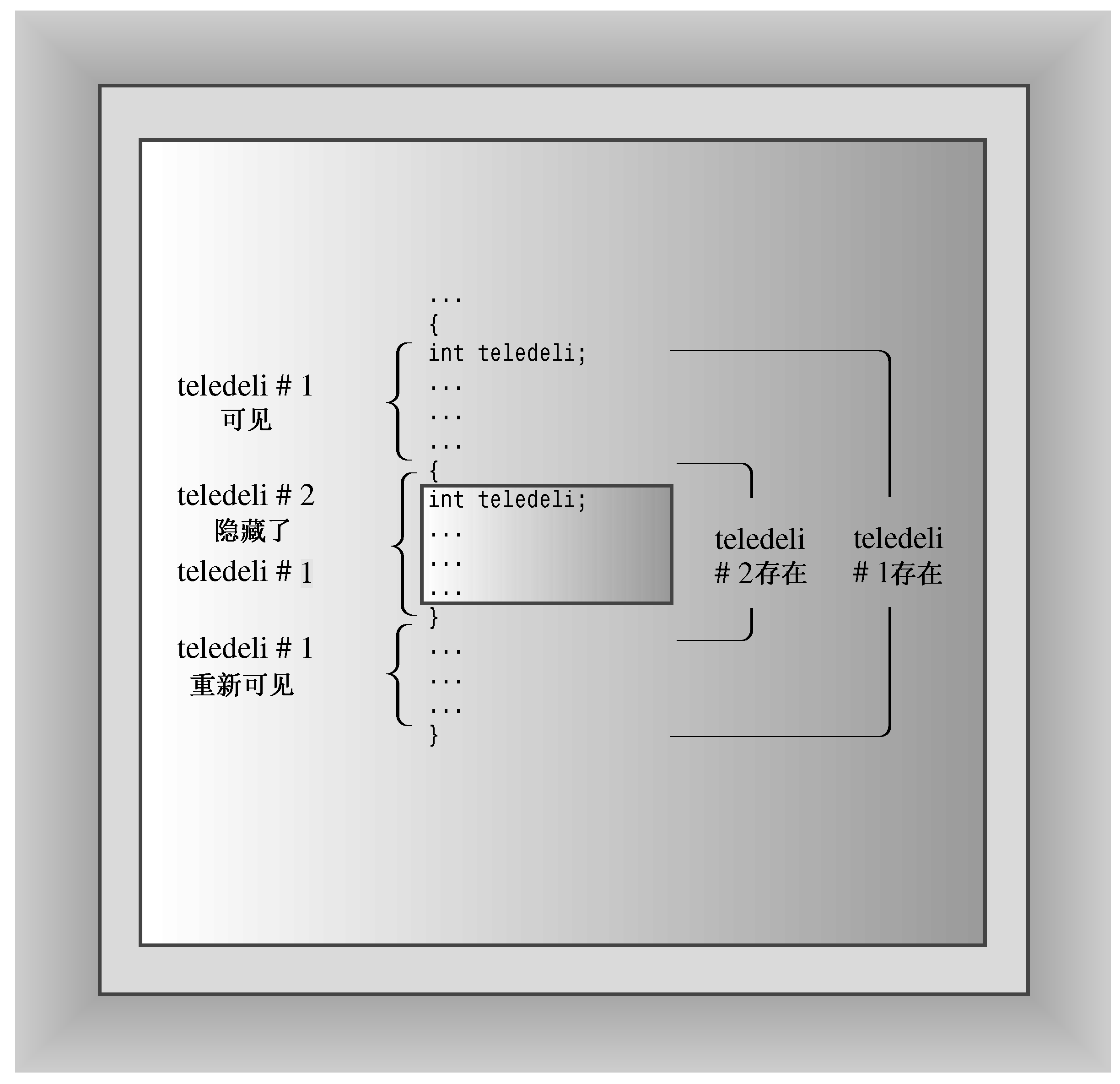 图片 14