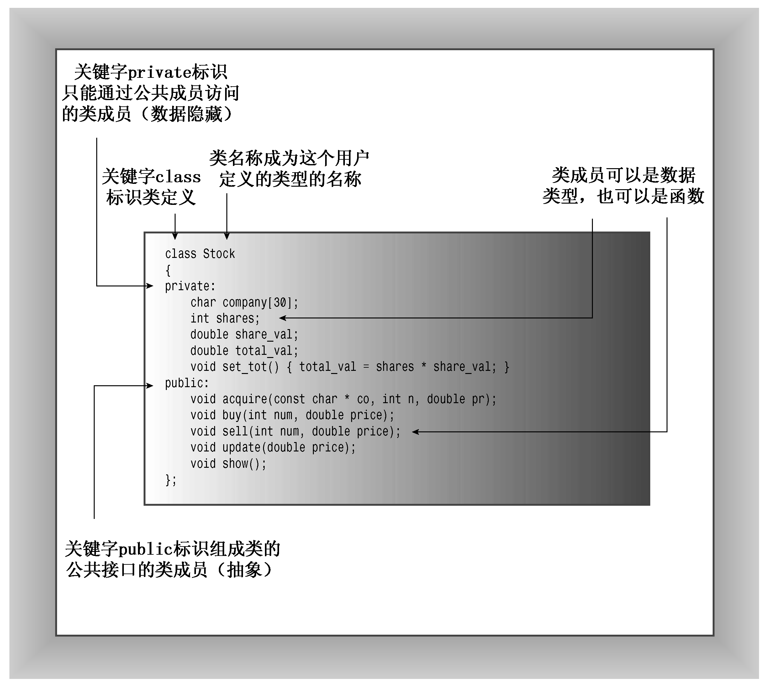 图片 3