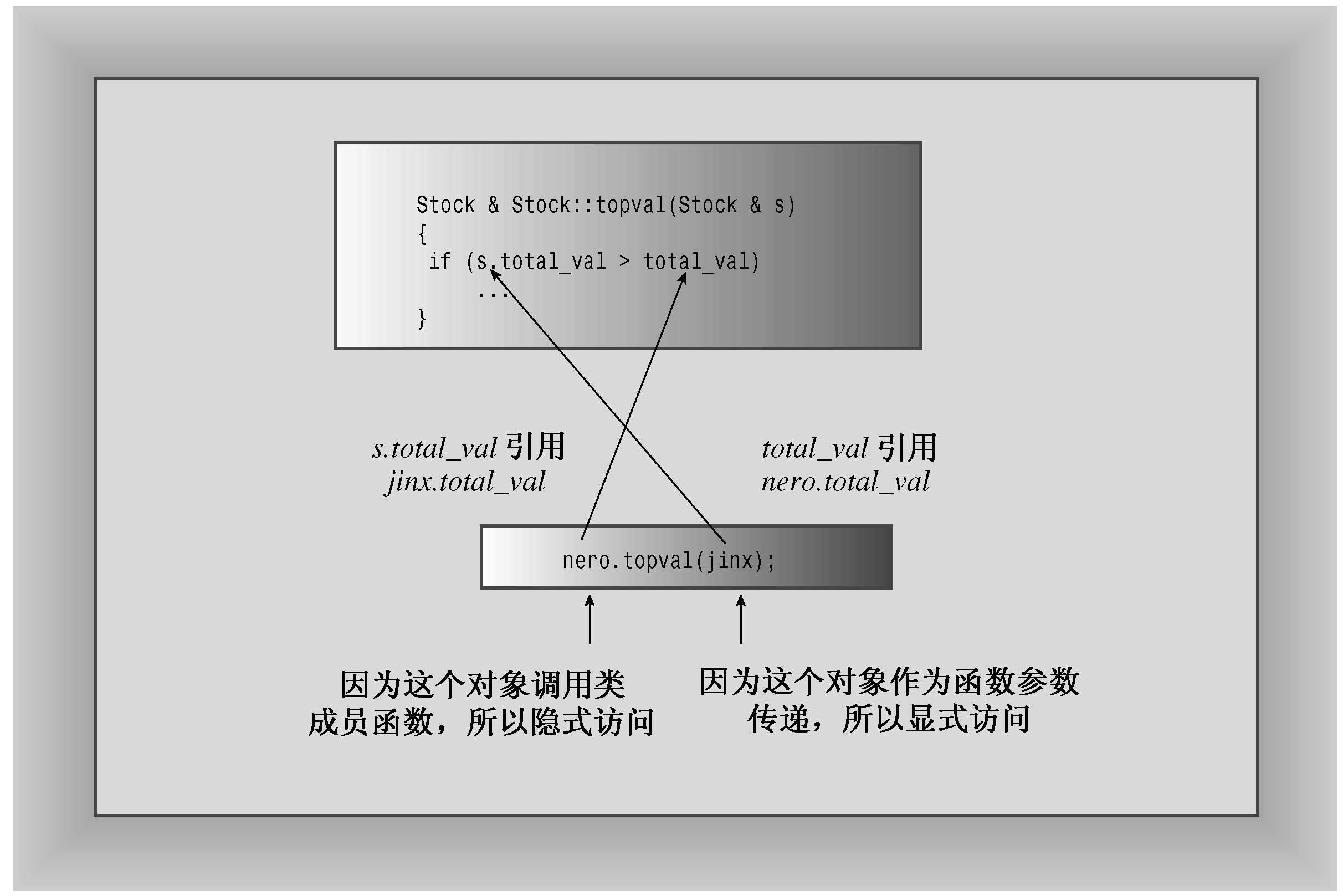 图片 92