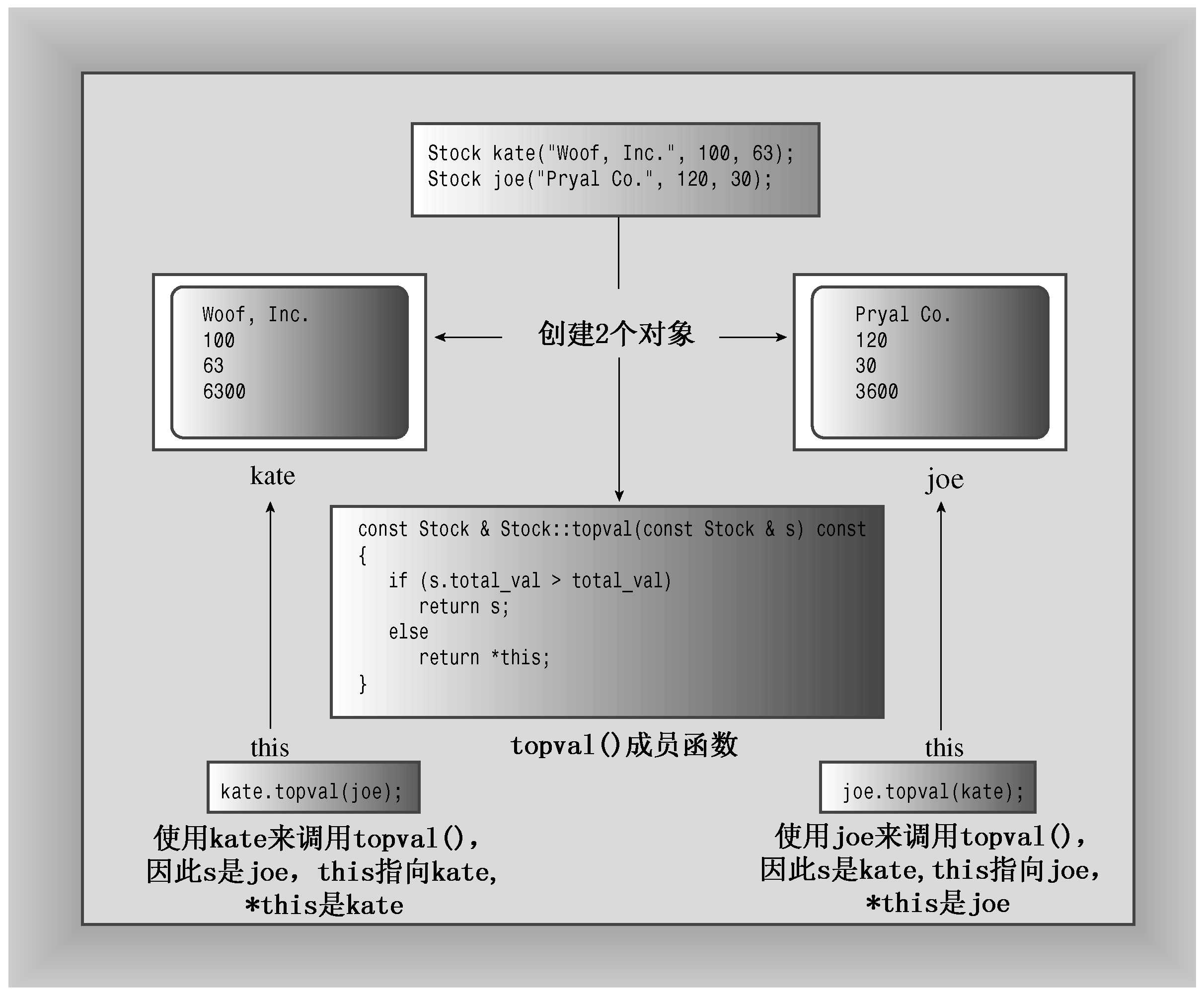 图片 95