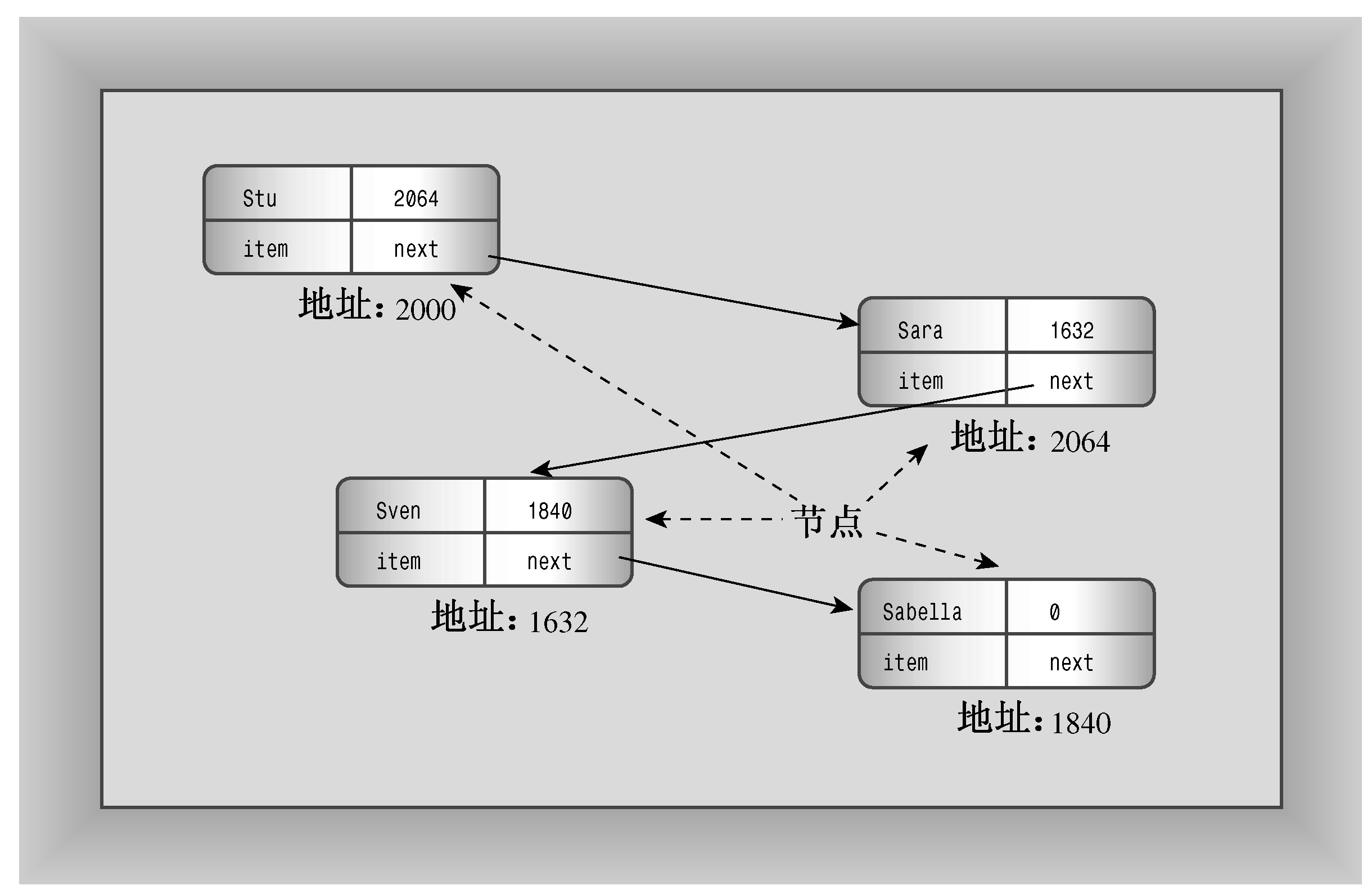 图片 178
