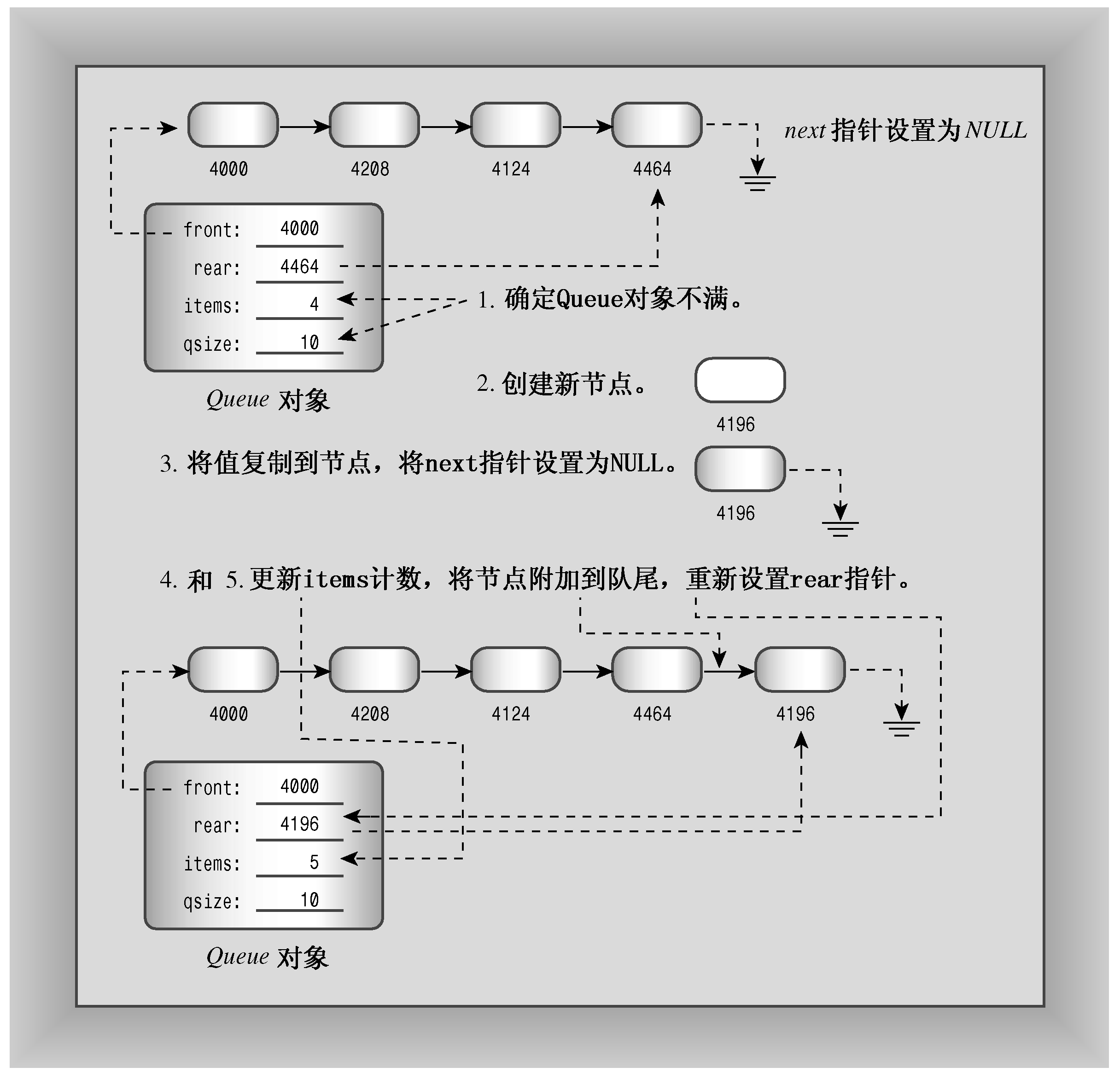 图片 194