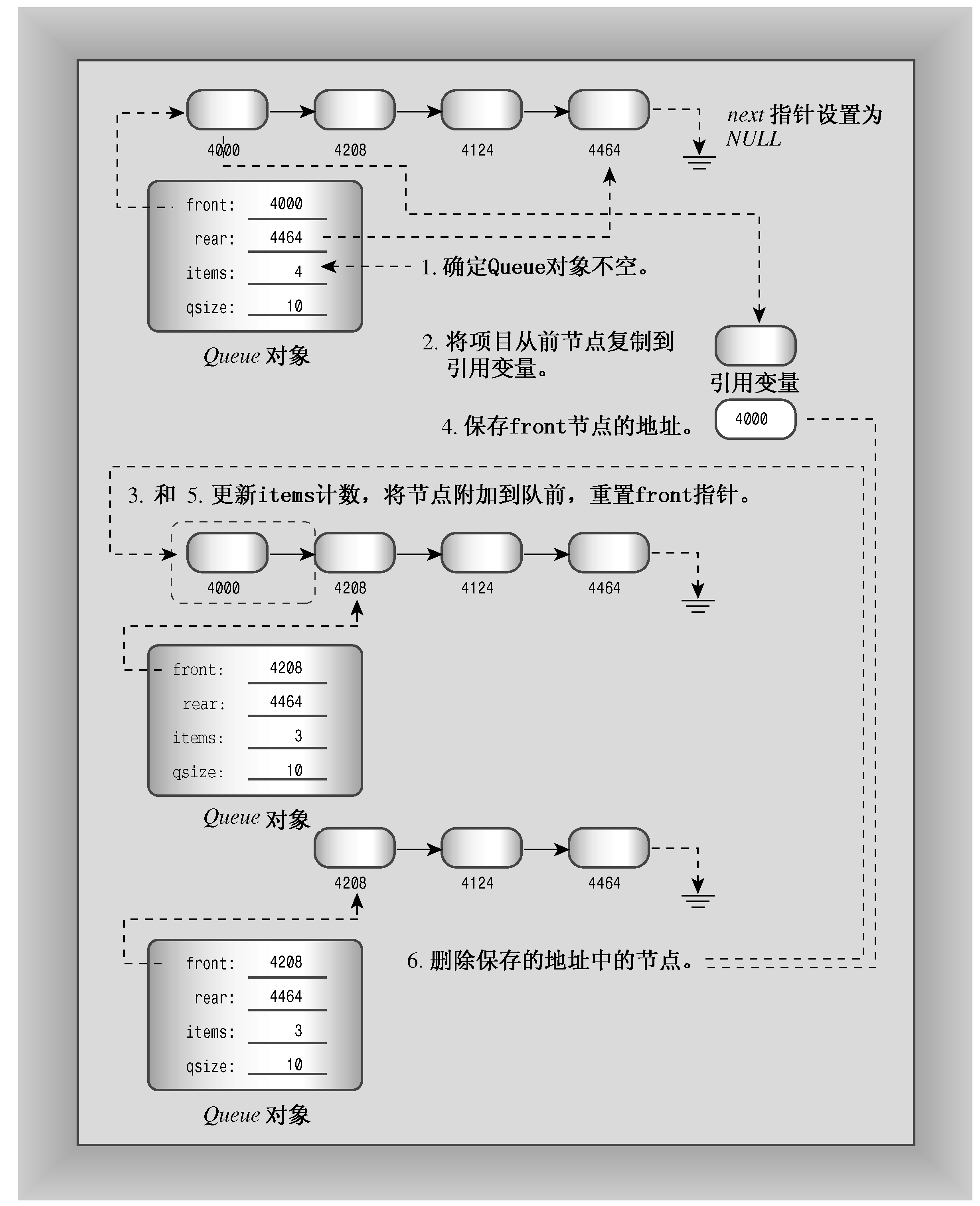 图片 196
