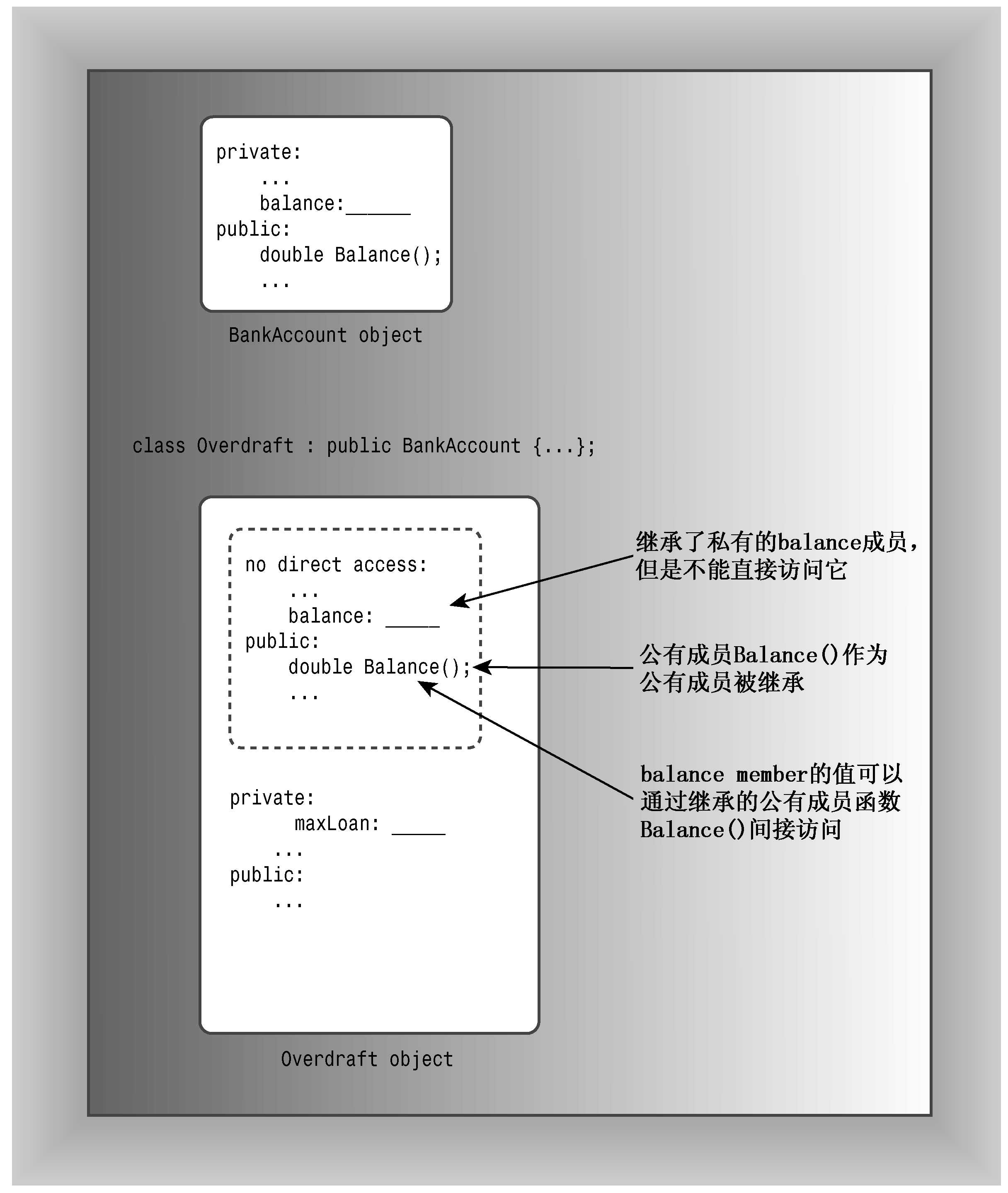 图片 9