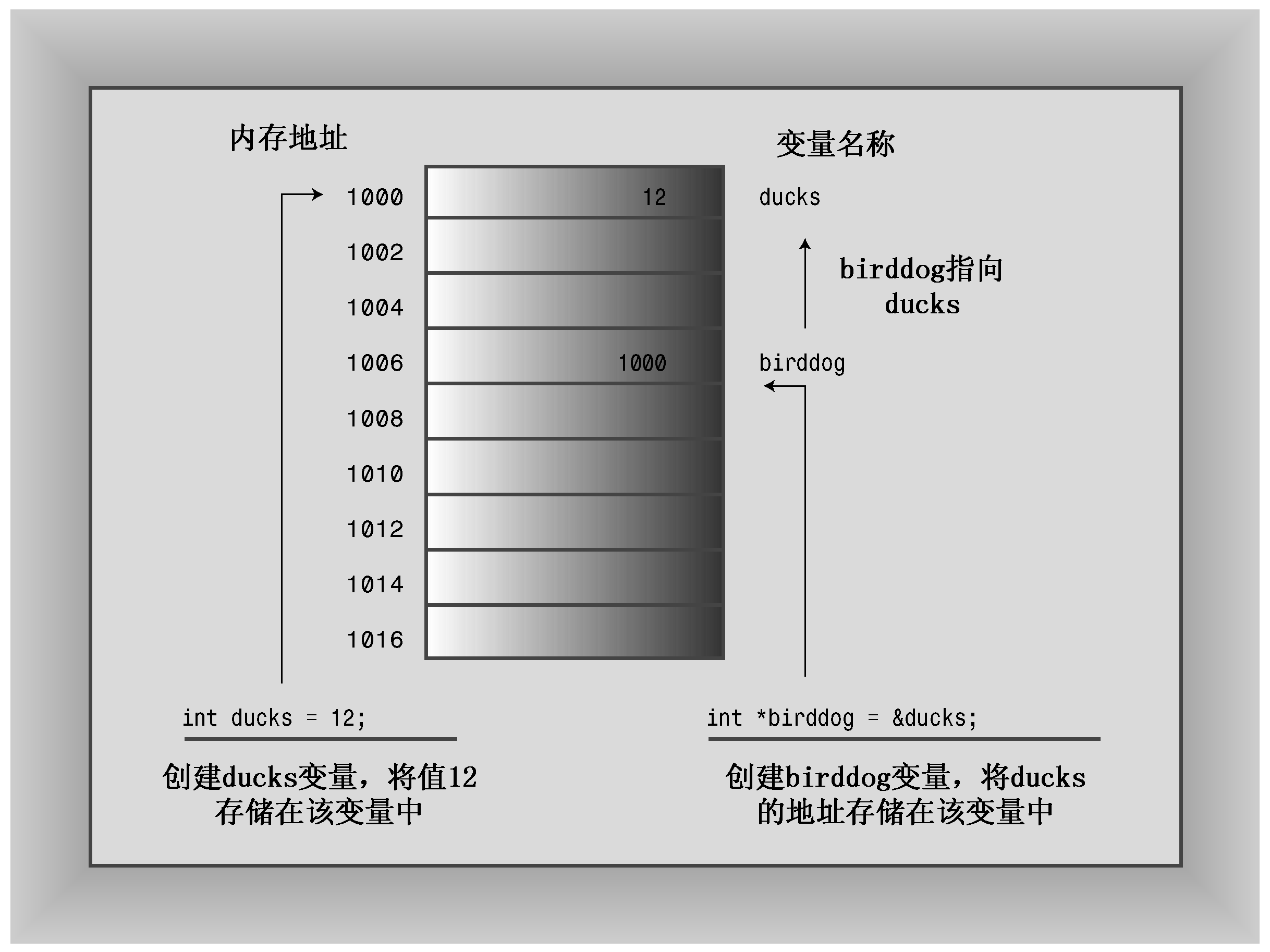图片 124