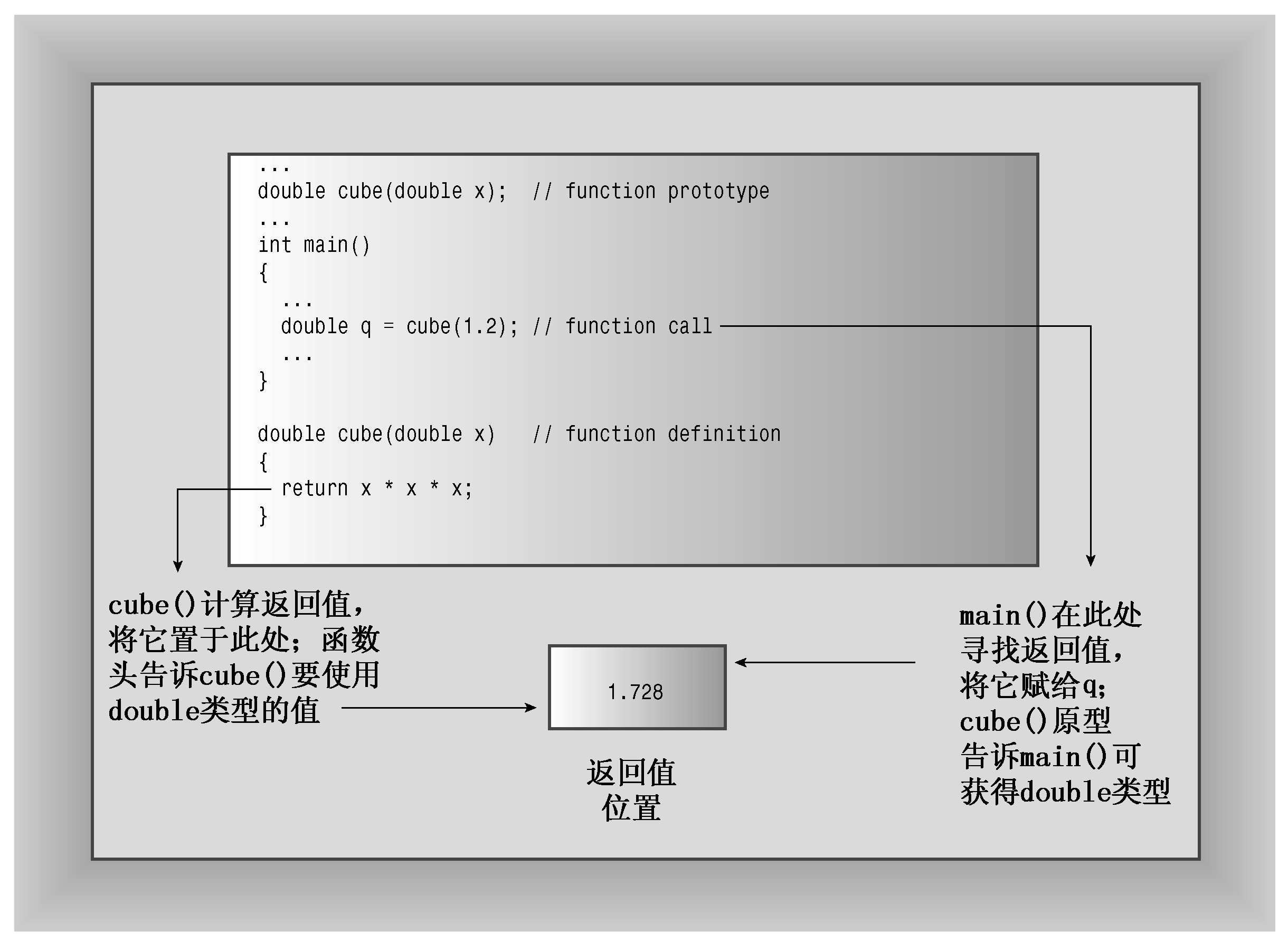 图片 7