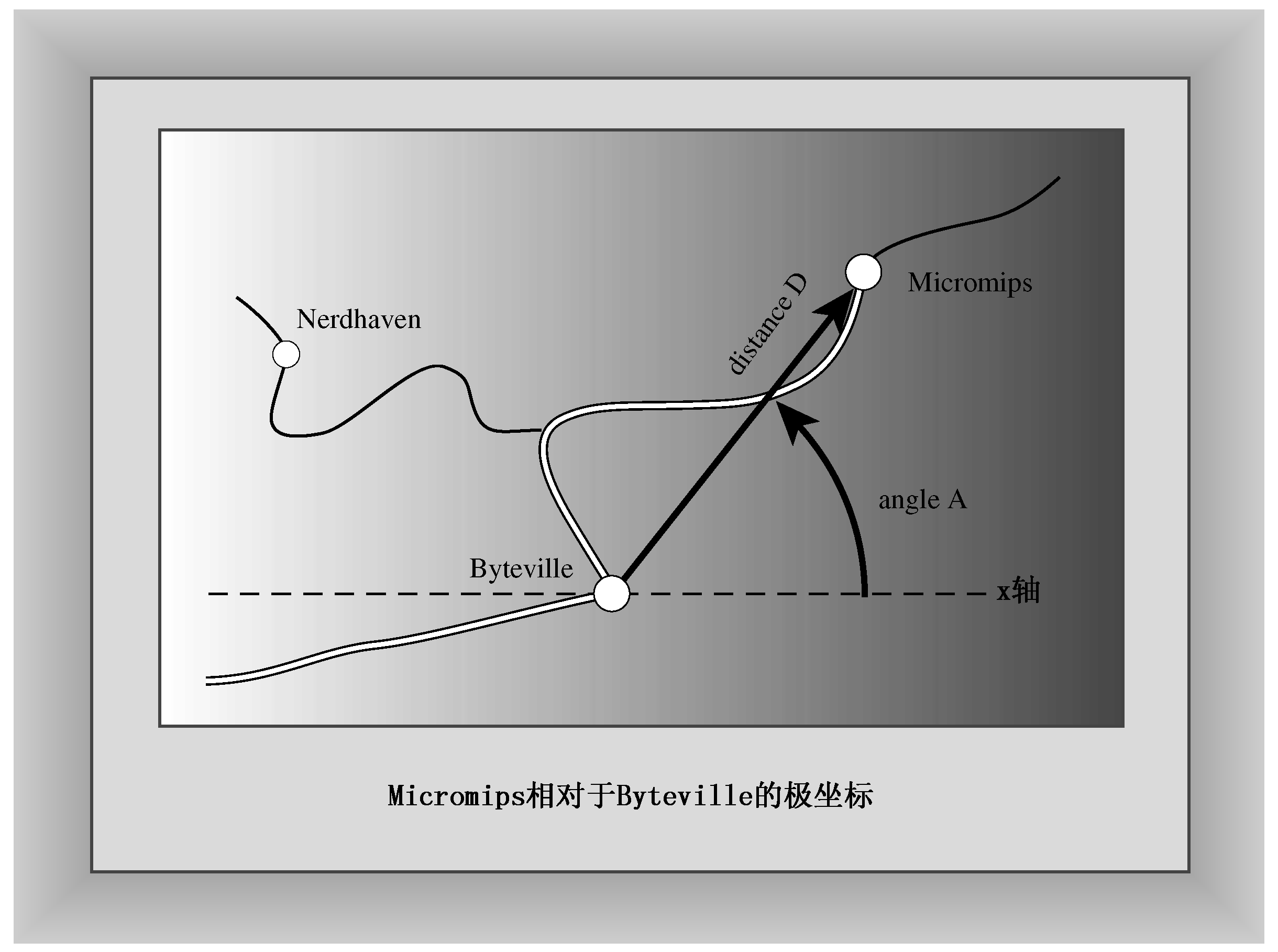 图片 120