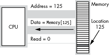 f01004