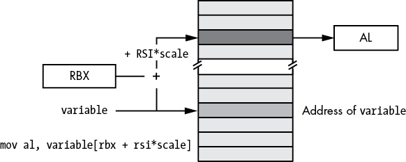 f03013