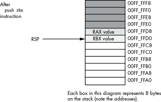 f03023