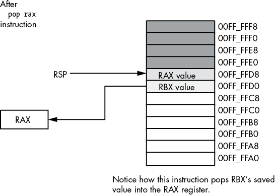 f03024