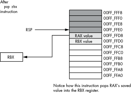 f03025