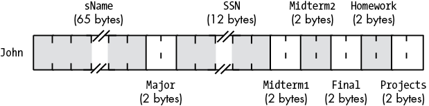 f04007