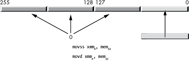 f11007