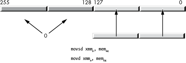 f11008