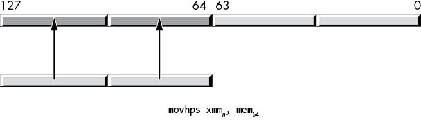 f11011