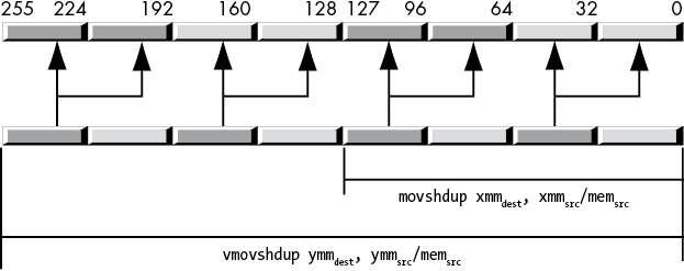 f11014