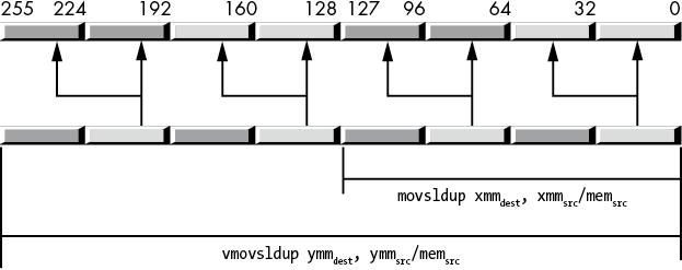 f11015