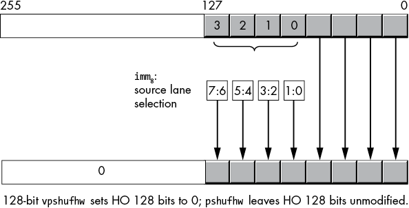 f11024